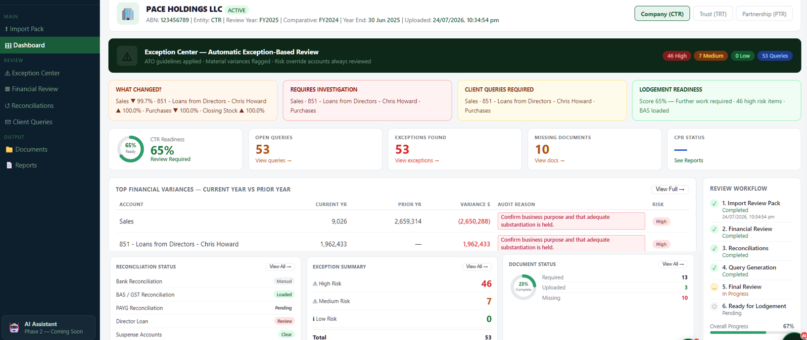 AU Tax Review System dashboard